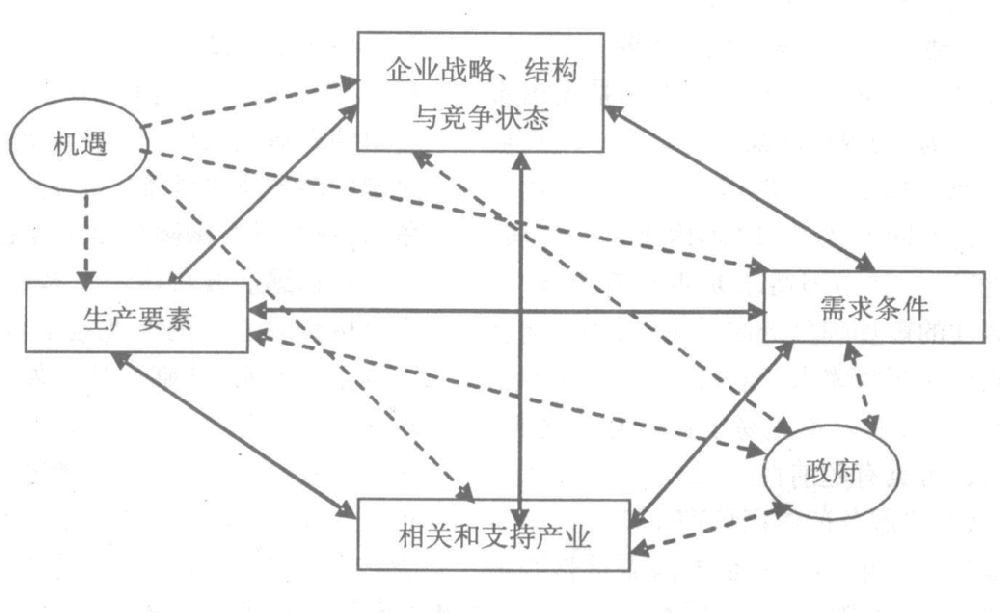 培育专精特新对企业发展的好处与重要性